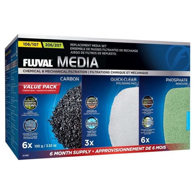 External Filter Extra Value Media Sets